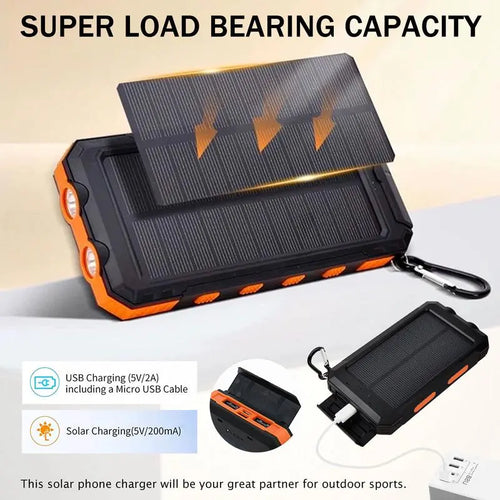10000Mah Compact Solar Charger - Portable Power Bank with Integrated Solar Panel & Dual QC3.0 USB Ports for Phones, Tablets, Small Devices - Ideal for Camping, Hiking, Emergency Kits, Features SOS Flashlight