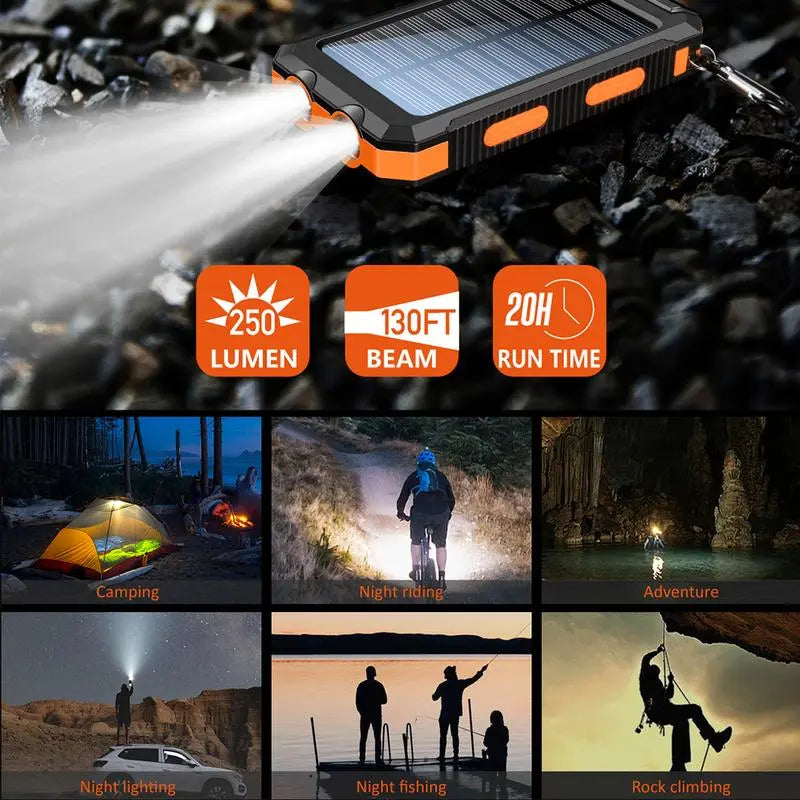 10000Mah Compact Solar Charger - Portable Power Bank with Integrated Solar Panel & Dual QC3.0 USB Ports for Phones, Tablets, Small Devices - Ideal for Camping, Hiking, Emergency Kits, Features SOS Flashlight